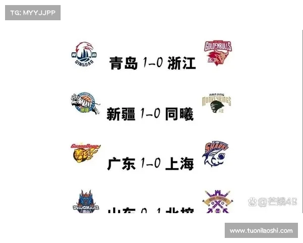 CBA今日精彩对决:各队激烈角逐争夺季后赛名额 CBA今日精彩对决:各队激烈角逐争夺季后赛名额
